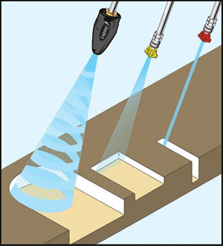 WATER BLAST NOZZLE